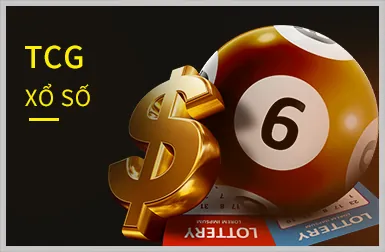 Chính sách bảo mật thông tin GA28 Khuyến Mãi